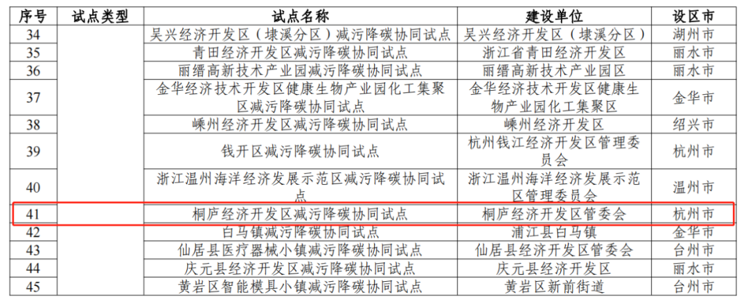 &#24320;&#20803;&#32593;&#31449;&#30331;&#24405;&#20837;&#21475;&#95;&#24320;&#20803;&#65288;&#20013;&#22269;&#65289;